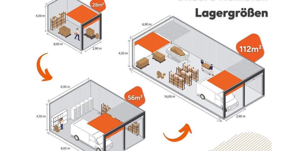 Gewerbeobjekt Babenhausen - 225&euro; | Angebot:26263107