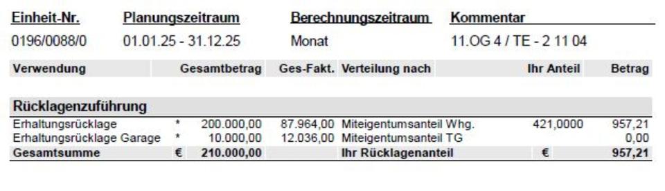 Etagenwohnung Frankfurt am Main Niederrad - 2 Zimmer, 44 m&sup2;, 220.000&euro; | Angebot:25080353