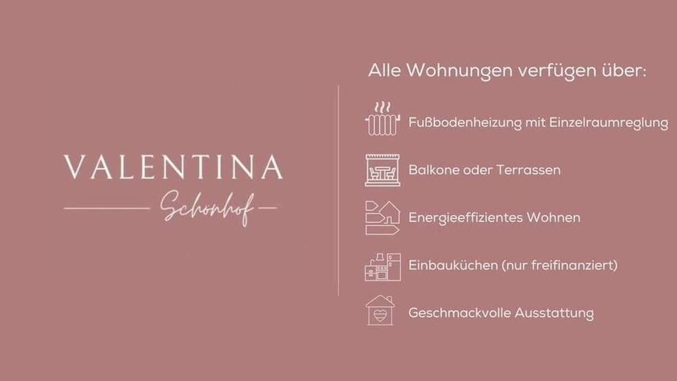 VALENTINA-Schönhof-Viertel | Helle 2-Zimmerwohnung - effizienter Schnitt mit EBK und Balkon