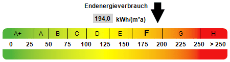 Etagenwohnung Darmstadt Eberstadt - 2 Zimmer, 74 m&sup2;, 279.000&euro; | Angebot:26502705