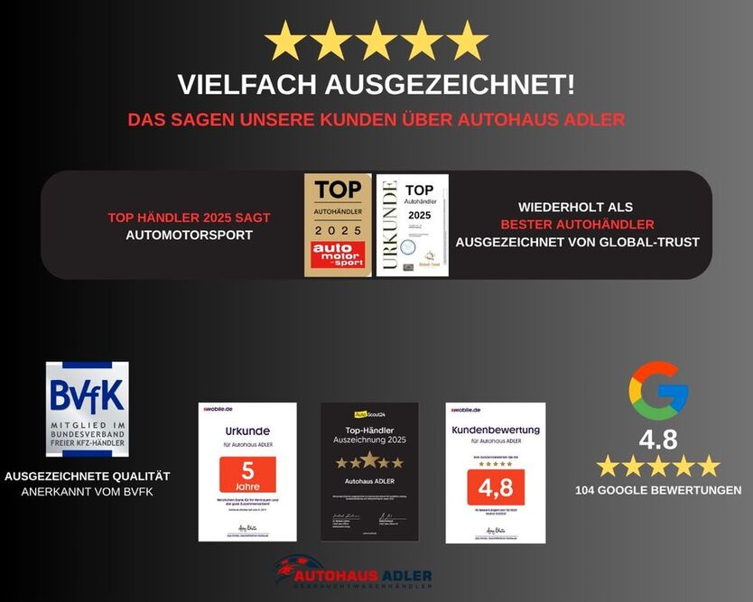 Mazda CX-5 133.900 km 13.800 € Worms 67549