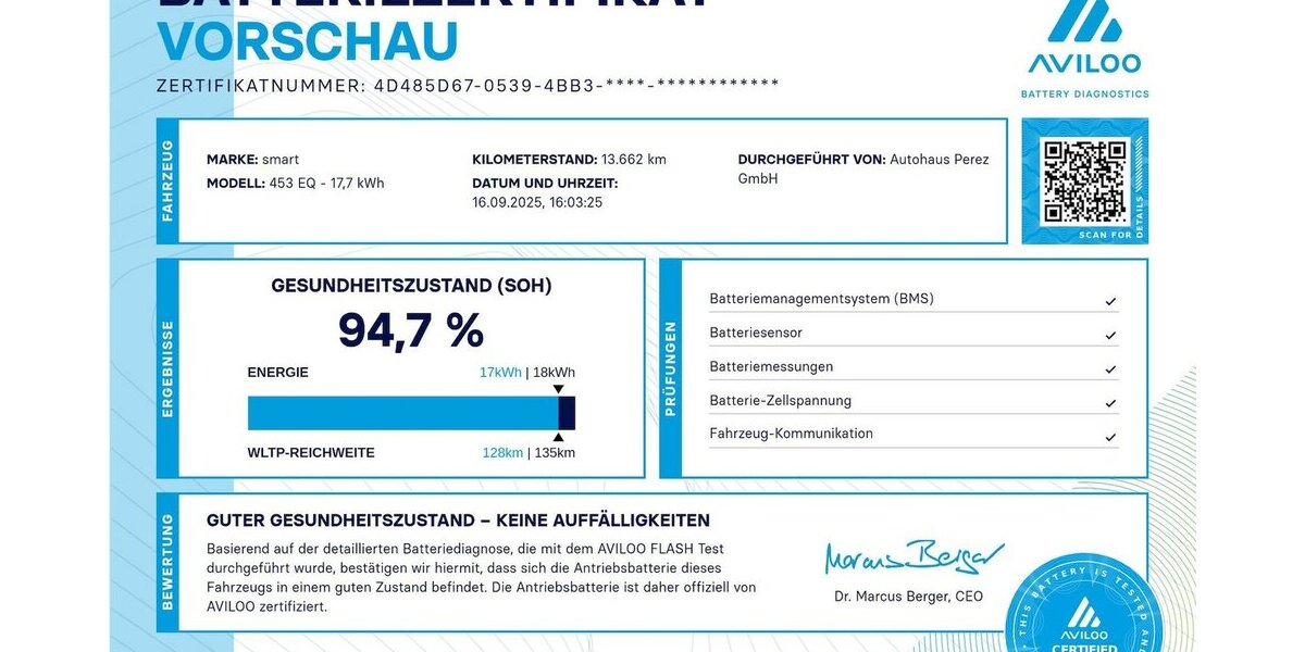 Smart ForTwo EQ CABRIO EXCLUSIVE-22KW-RÜCKFAHRKAMERA! 13.660 km 18.399 &euro; Groß-Umstadt 64823