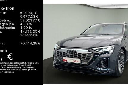 Audi Q8 e-tron