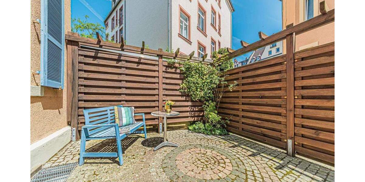 Möblierte Wohnung auf Zeit zu vermieten: 1 zimmer