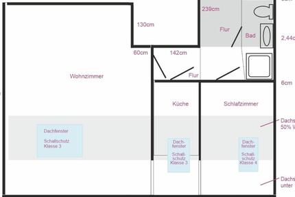 Wohnung Raunheim - 2 Zimmer, 32 m&sup2;, 135.000&euro; | Angebot:23713681