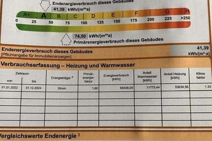 Wohnung Nackenheim - 3 Zimmer, 144 m&sup2;, 695.000&euro; | Angebot:26751581