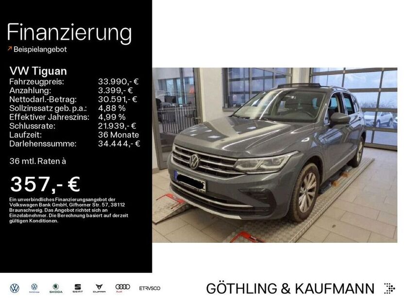 Tiguan
