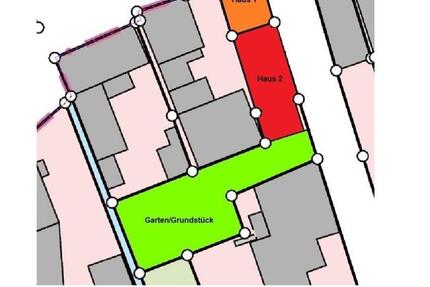 2. Häuser zum verkaufen zimmer