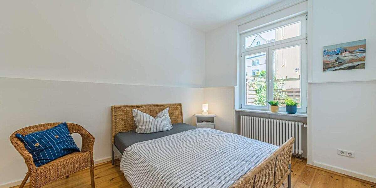 Möblierte Wohnung auf Zeit zu vermieten: 1 zimmer