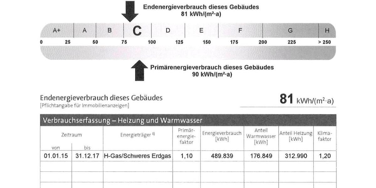 Erdgeschoßwohnung Darmstadt - 2 Zimmer, 68 m&sup2;, 300.000&euro; | Angebot:26779495