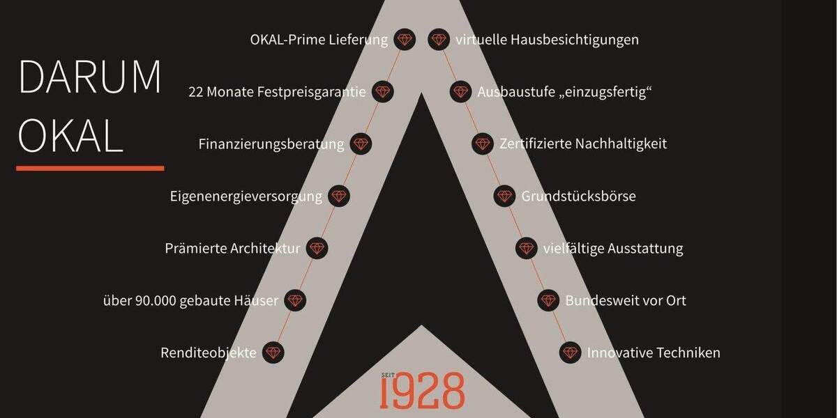 Bungalow Bürstadt - 5 Zimmer, 107 m&sup2;, 587.000&euro; | Angebot:25773337