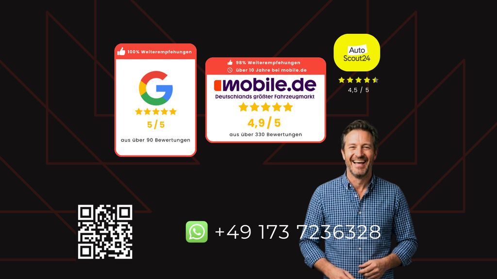 Seat Ibiza 37.000 km 16.490 &euro; Darmstadt-Weiterstadt 64331