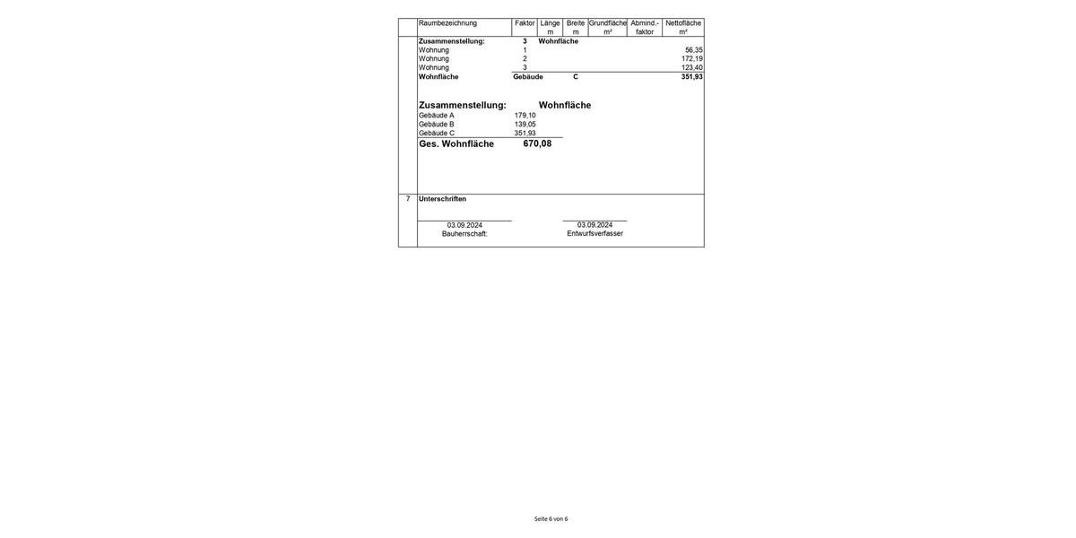 MFH-Projekt mit Grundstück | 10 WE | Bestand+Neubau|Rodgau-Weiski zimmer