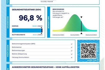 Kia EV6 65.990 km 24.870 &euro; Weiterstadt-Darmstadt 64331