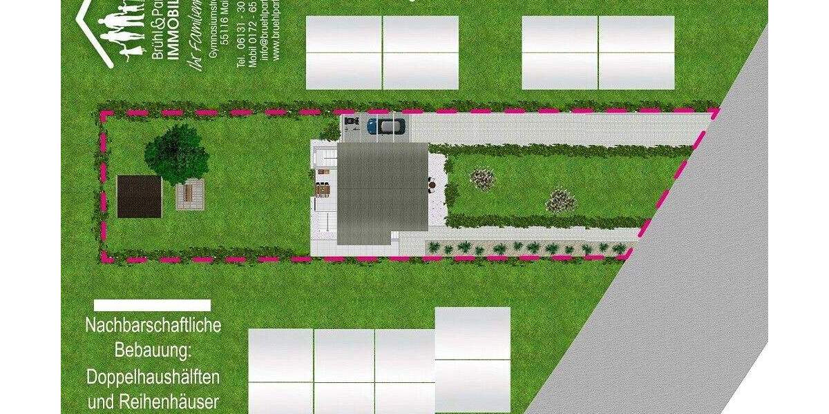 Grundstück Bodenheim - 855.000&euro; | Angebot:25779175