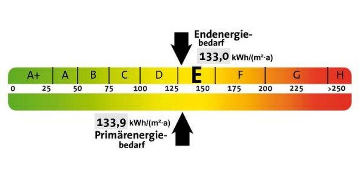 Reihenmittelhaus Darmstadt Arheilgen - 6 Zimmer, 140 m&sup2;, 585.000&euro; | Angebot:26290546